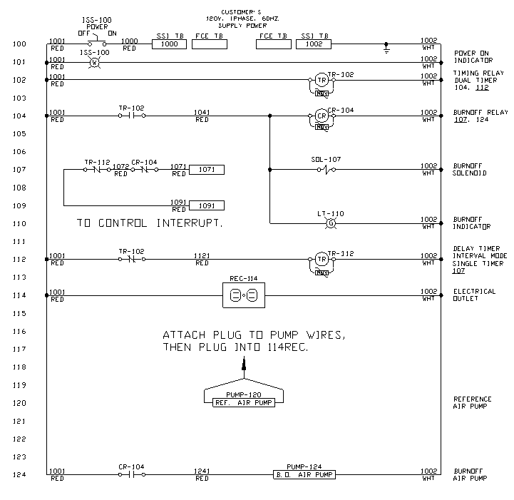 WIRING DIAGRAMS