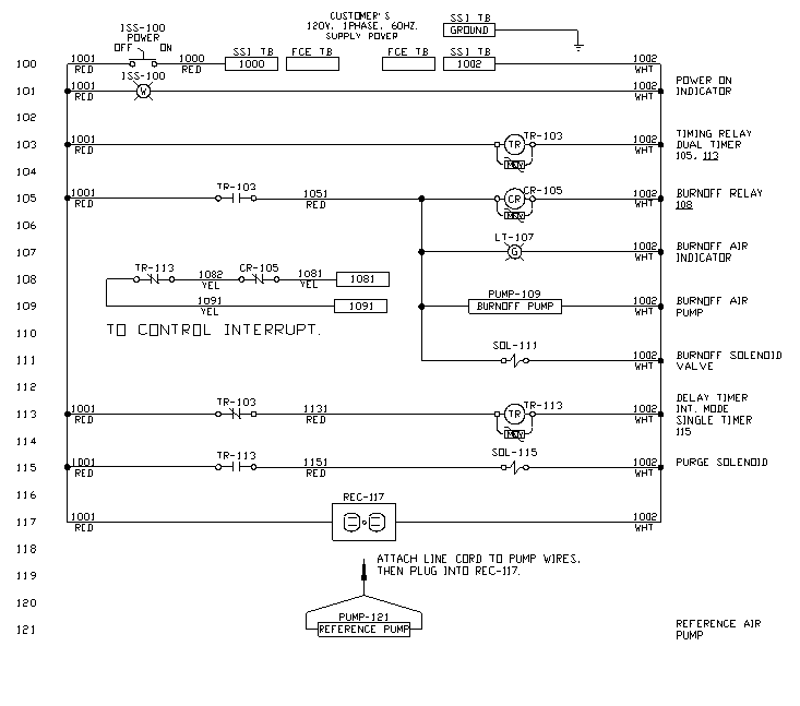 WIRING DIAGRAMS