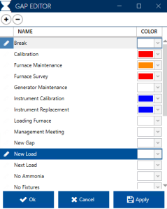 Fields Editor