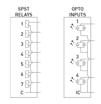 Remote Sensor Module 13709 13709 – Digital 4-Input 8-Output Module