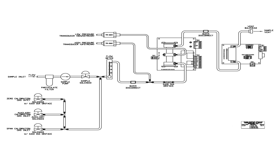 Appendix A: Piping Diagram