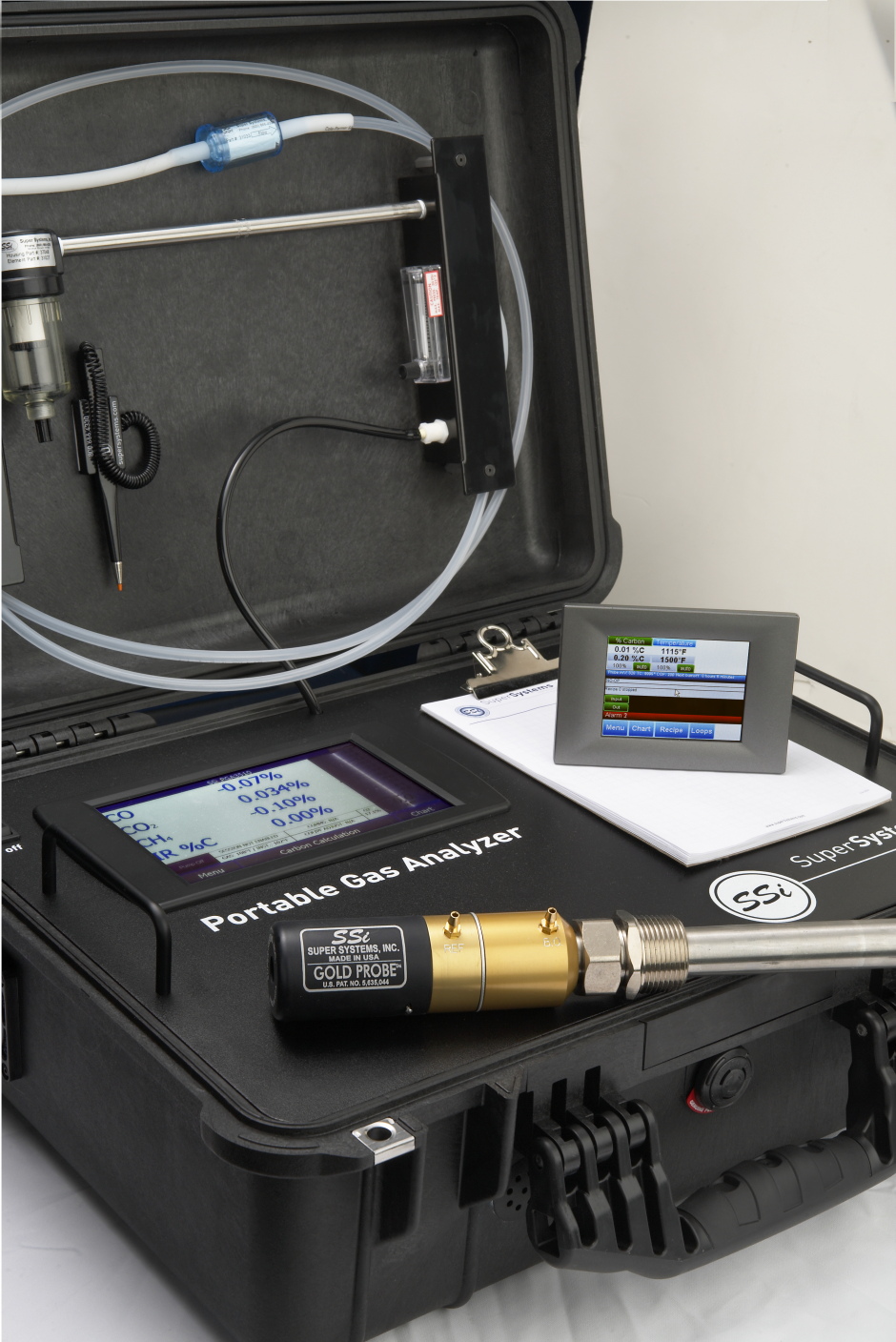 Portable Gas Analyzer System Super Systems Inc
