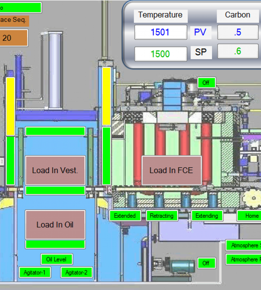 Compact_HMI-2