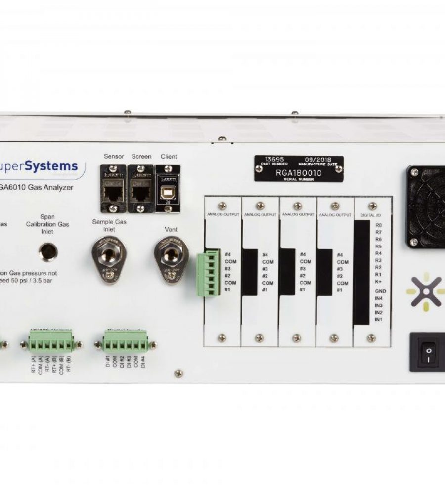 CO, CO2, CH4 – SuperSystems